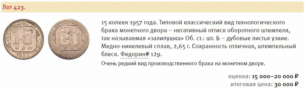 Советские 15 копеек с браком