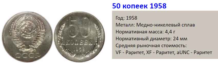 Монета 50 копеек 1958 года