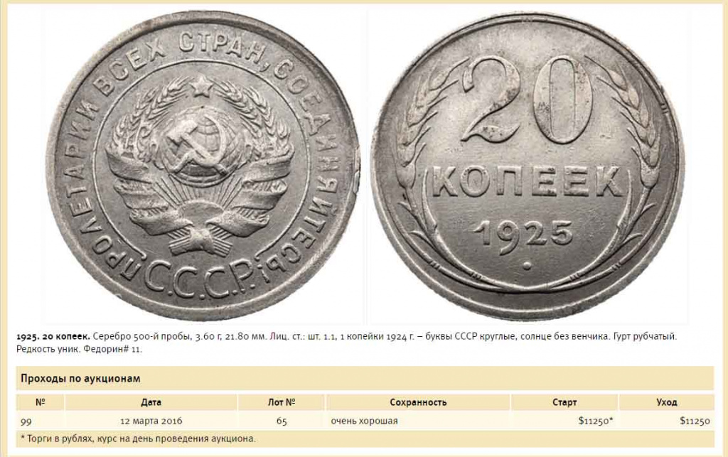 Редкие и дорогие 20-копеечные монеты
