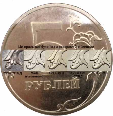 Разновидности монеты 5 рублей 2006 года