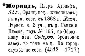 Запись в справочной книге купцов Санкт-Петербурга на 1871 год