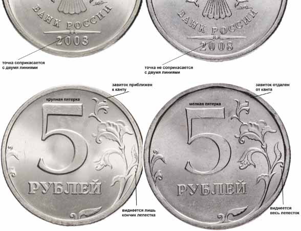 Поддельные монеты 5 рублей 2003 года