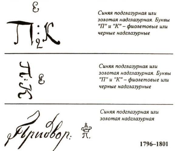 Пора экспериментов. Бёттгеровский период (1708 – 1719 гг.)