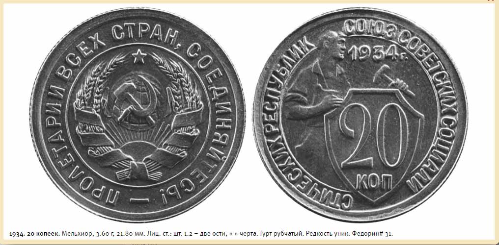 Редкие монеты 20 копеек 1930-х годов