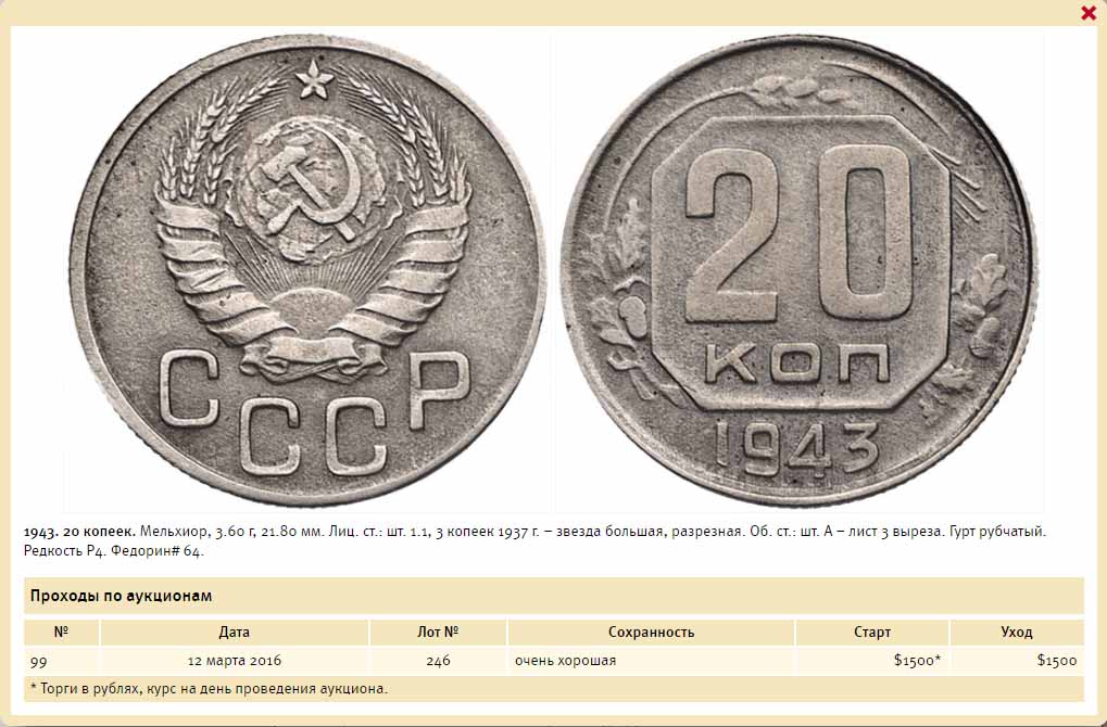 Редкие монеты 20 копеек 1940-х и 1950-х годов