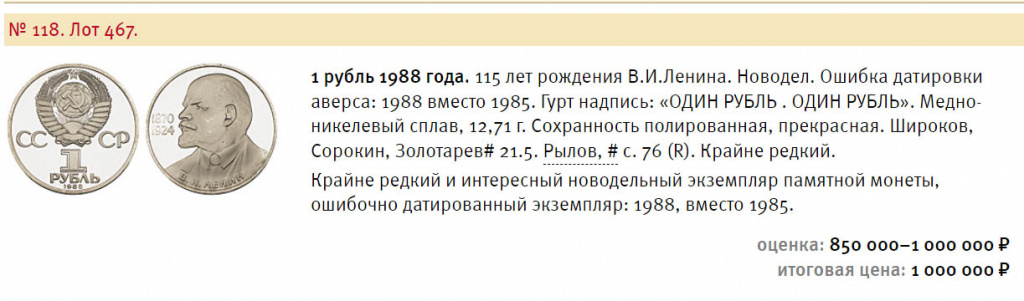 Юбилейные и памятные советские монеты номиналом 1 рубль 