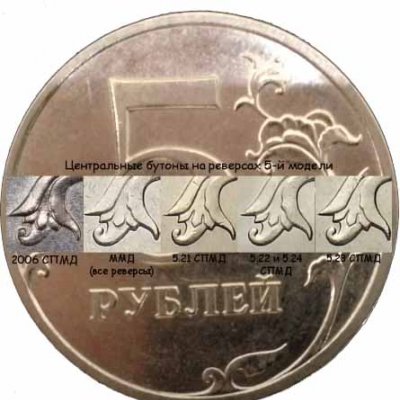 Монета 5 рублей 2006 года: цена, характеристики, отличительные признаки