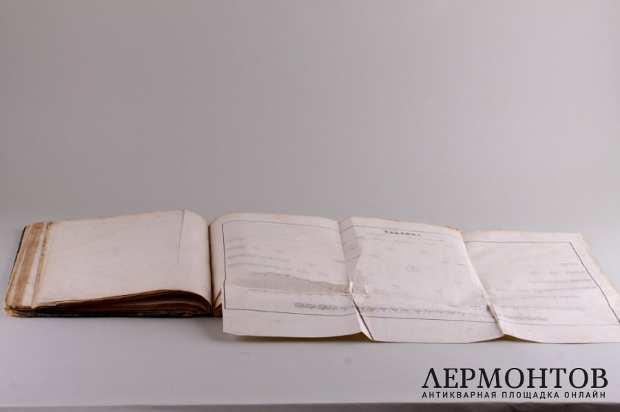 Книга. Практическое руководство для священнослужителей. Москва, Лисснер, 1883 год. 